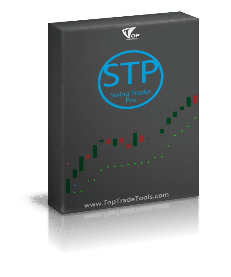 TopTradeTools - Swing Trader Pro