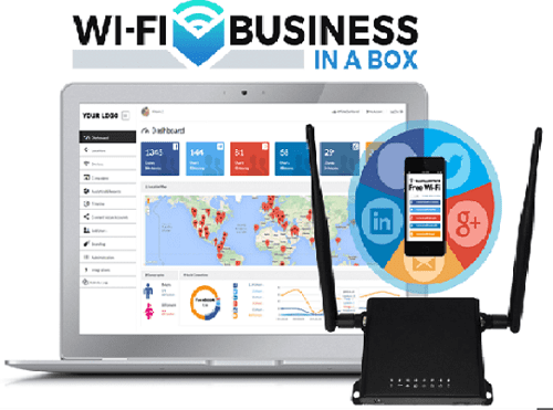 Kevin Zicherman – MyWiFi Business in a Box