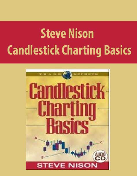 Steve Nison – Candlestick Charting Basics